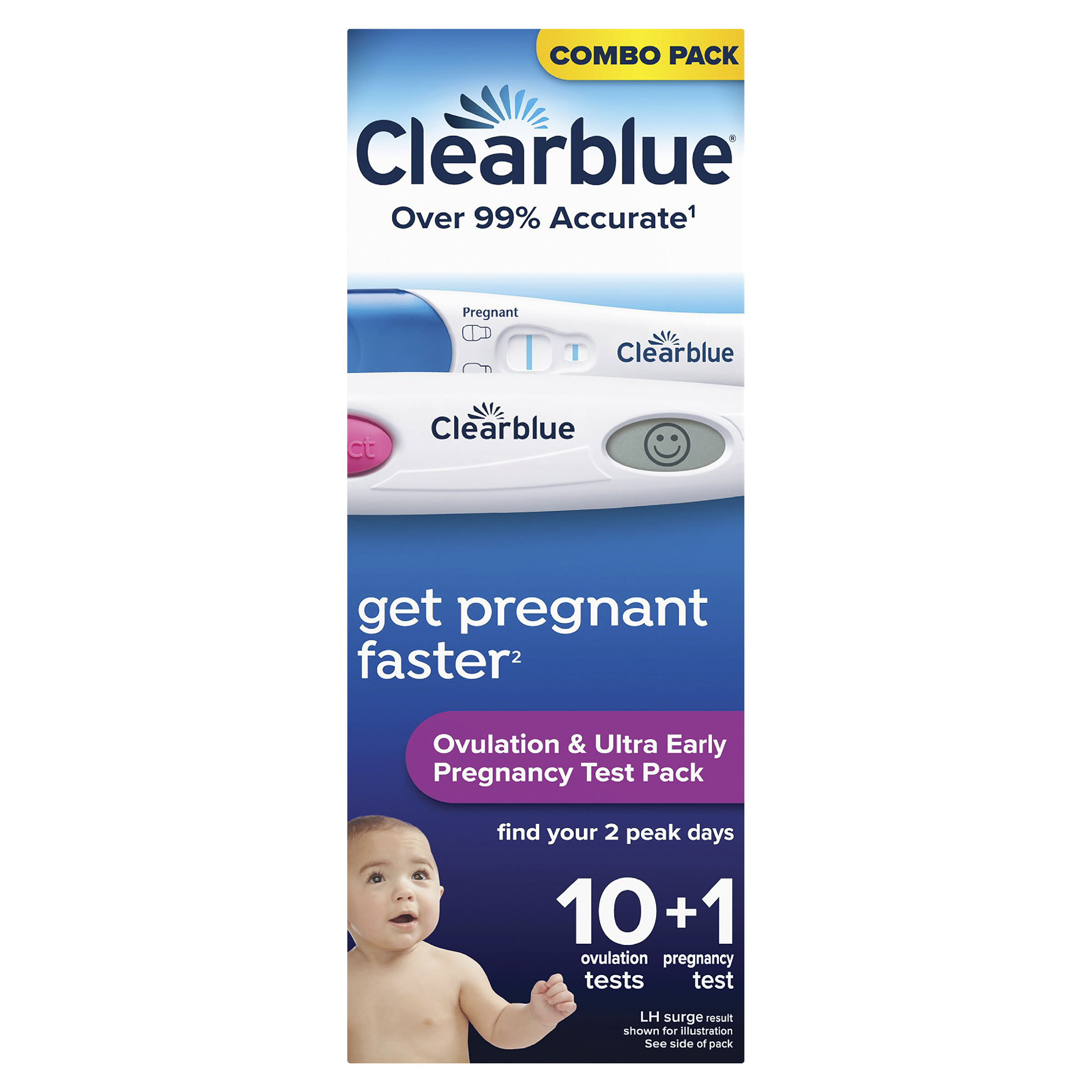 Clearblue Ovulation & Ultra Early Pregnancy Test Pack