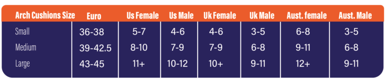 Neat Feat Arch Cushions Lightweight