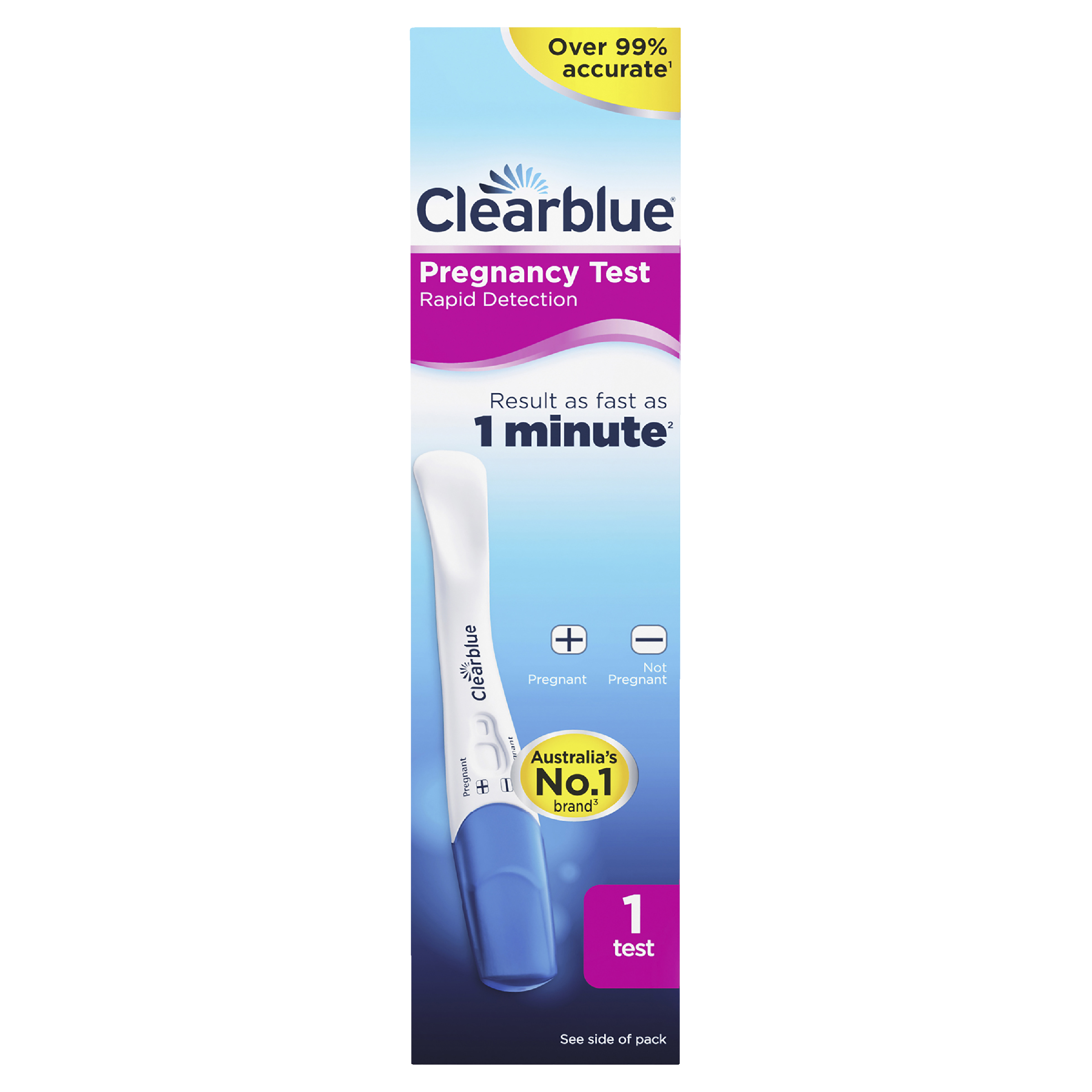Clearblue Rapid Detection Pregnancy Test Net Pharmacy