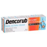 Dencorub Dual Action Pain Relieving Cream