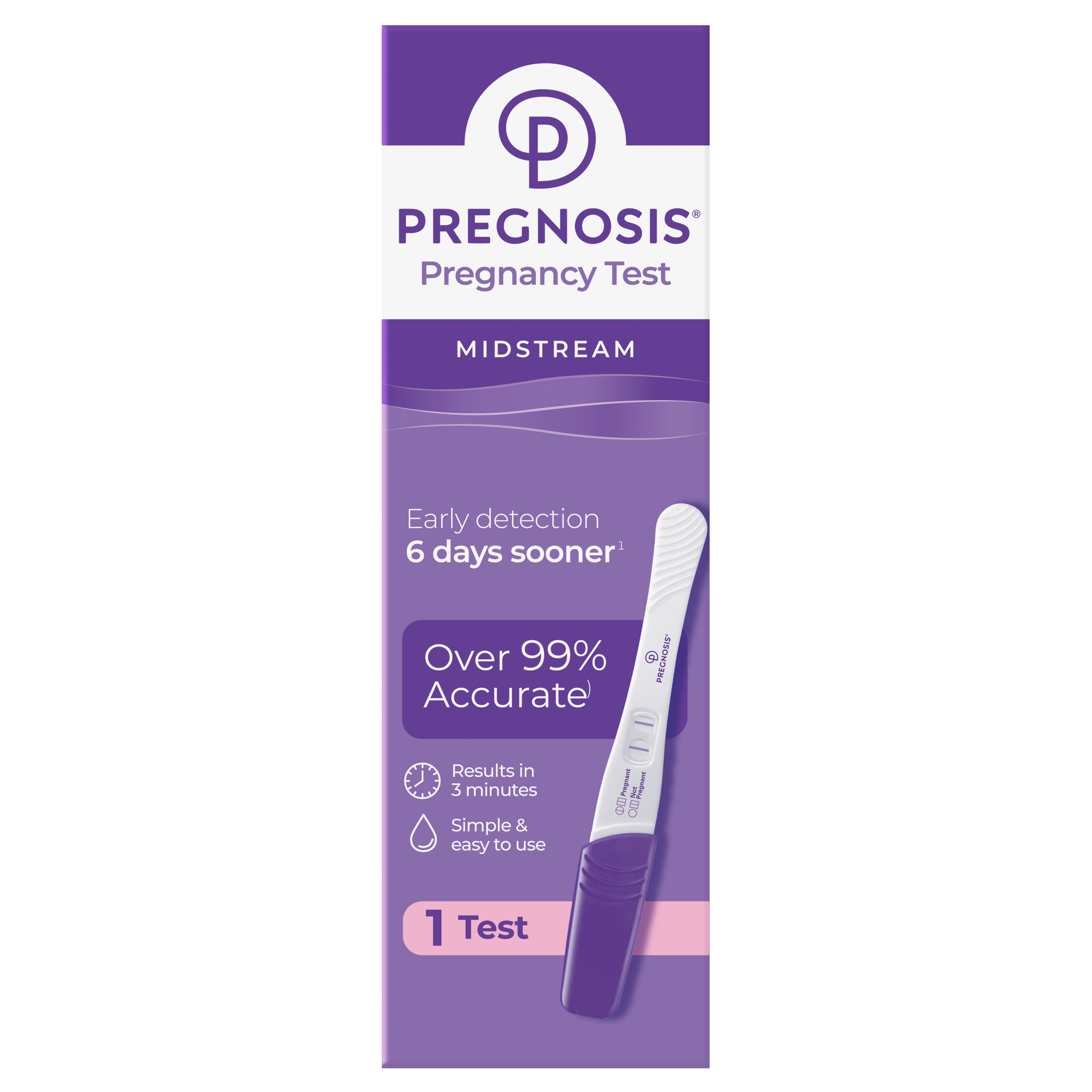 Pregnosis Midstream Early Detection Pregnancy Test