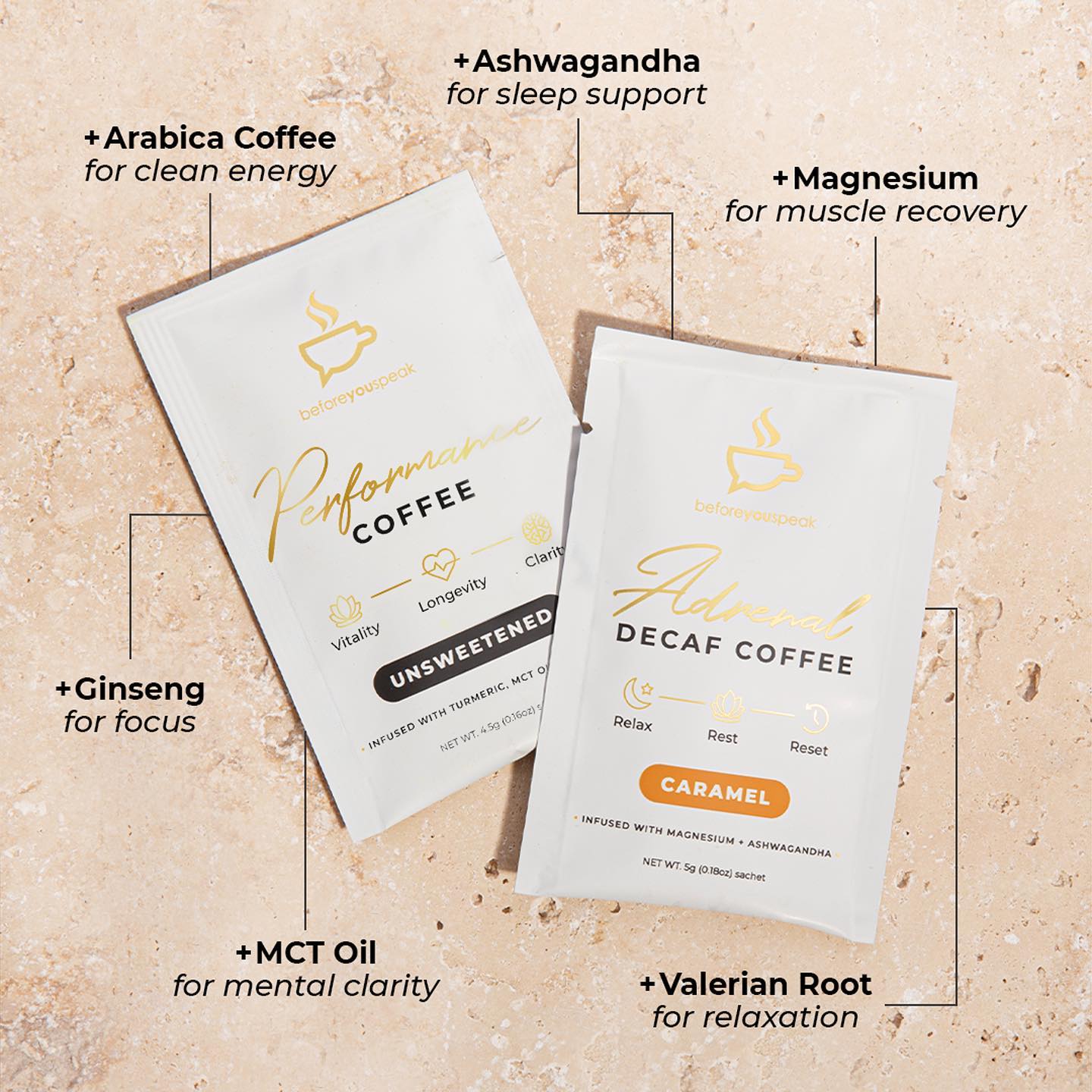 Before You Speak Coffee Sample Net Pharmacy