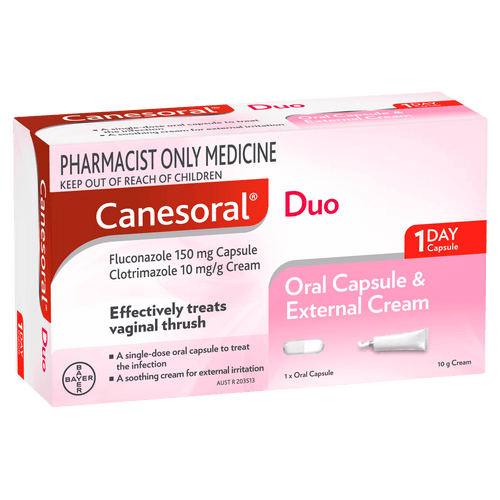 Canesoral DUO - Oral Capsule & External Cream
