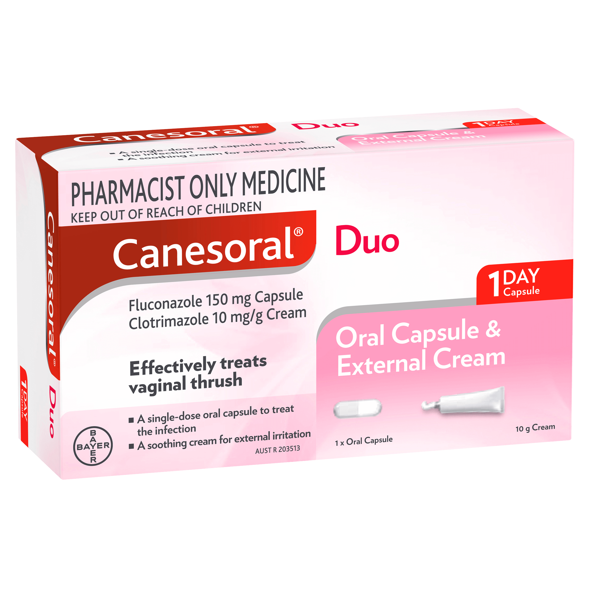 Canesoral DUO - Oral Capsule & External Cream